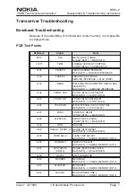 Preview for 7 page of Nokia NSM-2 Series Disassembly & Troubleshooting Instructions