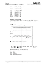 Preview for 14 page of Nokia NSM-2 Series Disassembly & Troubleshooting Instructions