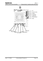 Preview for 15 page of Nokia NSM-2 Series Disassembly & Troubleshooting Instructions