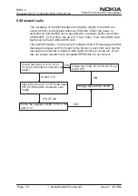 Preview for 18 page of Nokia NSM-2 Series Disassembly & Troubleshooting Instructions