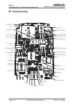 Preview for 22 page of Nokia NSM-2 Series Disassembly & Troubleshooting Instructions