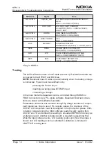 Предварительный просмотр 12 страницы Nokia NSM-4 Series Disassembly & Troubleshooting Instructions