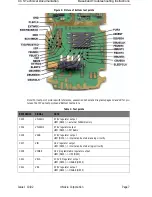 Предварительный просмотр 9 страницы Nokia NSM-9DX Troubleshooting Instructions