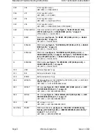 Предварительный просмотр 10 страницы Nokia NSM-9DX Troubleshooting Instructions