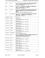 Предварительный просмотр 13 страницы Nokia NSM-9DX Troubleshooting Instructions