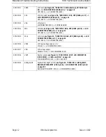 Предварительный просмотр 14 страницы Nokia NSM-9DX Troubleshooting Instructions