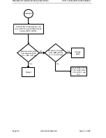 Preview for 50 page of Nokia NSM-9DX Troubleshooting Instructions