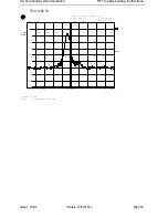 Preview for 67 page of Nokia NSM-9DX Troubleshooting Instructions