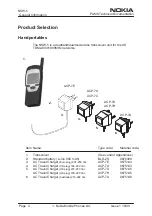 Preview for 10 page of Nokia NSW-5 Series Service Manual