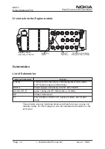 Preview for 26 page of Nokia NSW-5 Series Service Manual