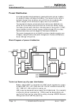 Preview for 30 page of Nokia NSW-5 Series Service Manual