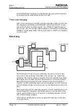 Preview for 32 page of Nokia NSW-5 Series Service Manual