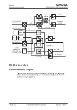 Preview for 46 page of Nokia NSW-5 Series Service Manual