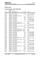 Preview for 63 page of Nokia NSW-5 Series Service Manual