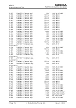 Preview for 66 page of Nokia NSW-5 Series Service Manual