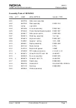 Preview for 81 page of Nokia NSW-5 Series Service Manual