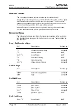 Preview for 98 page of Nokia NSW-5 Series Service Manual