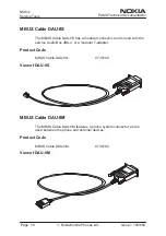 Preview for 180 page of Nokia NSW-5 Series Service Manual