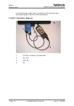 Preview for 184 page of Nokia NSW-5 Series Service Manual