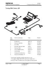 Preview for 193 page of Nokia NSW-5 Series Service Manual