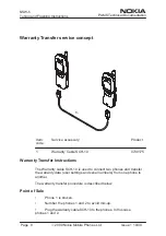 Preview for 194 page of Nokia NSW-5 Series Service Manual