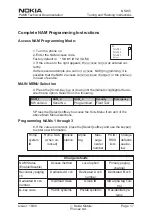 Preview for 203 page of Nokia NSW-5 Series Service Manual