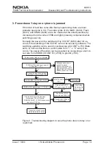 Preview for 225 page of Nokia NSW-5 Series Service Manual