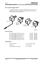 Preview for 268 page of Nokia NSW-5 Series Service Manual