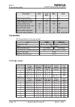 Preview for 50 page of Nokia NSW-6 Series Technical Documentation Manual