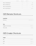 Preview for 27 page of Nokia OZO camera Manual