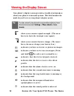 Preview for 30 page of Nokia PCS VI-3155I User Manual