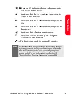 Preview for 31 page of Nokia PCS VI-3155I User Manual