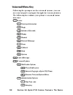 Preview for 142 page of Nokia PCS VI-3155I User Manual