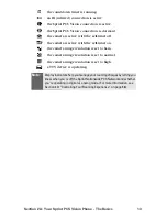 Preview for 22 page of Nokia PM 3205 User Manual