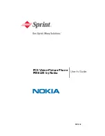 Nokia PM-6225 User Manual предпросмотр