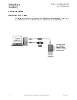 Preview for 11 page of Nokia PureView 808 Service Manual