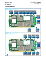 Preview for 18 page of Nokia PureView 808 Service Manual