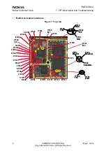 Предварительный просмотр 6 страницы Nokia RA-4 Rf Description And Troubleshooting