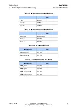 Предварительный просмотр 9 страницы Nokia RA-4 Rf Description And Troubleshooting