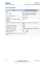 Предварительный просмотр 18 страницы Nokia RA-4 Rf Description And Troubleshooting