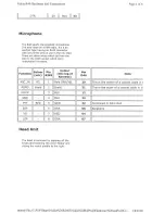 Preview for 31 page of Nokia RD40 Manual