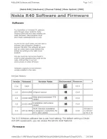 Preview for 34 page of Nokia RD40 Manual