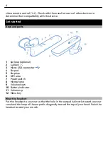 Предварительный просмотр 4 страницы Nokia Reaction Instruction Manual