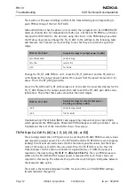 Preview for 12 page of Nokia RH-10 Series Troubleshooting Manual