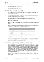 Preview for 14 page of Nokia RH-10 Series Troubleshooting Manual