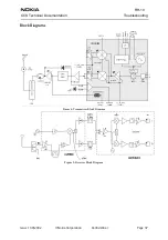 Предварительный просмотр 37 страницы Nokia RH-10 Series Troubleshooting Manual