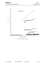 Preview for 43 page of Nokia RH-10 Series Troubleshooting Manual