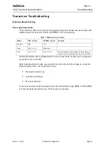 Preview for 5 page of Nokia RH-13 Series Troubleshooting Manual
