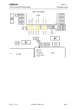 Preview for 7 page of Nokia RH-13 Series Troubleshooting Manual