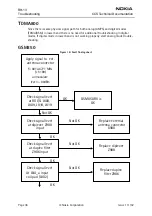 Preview for 36 page of Nokia RH-13 Series Troubleshooting Manual